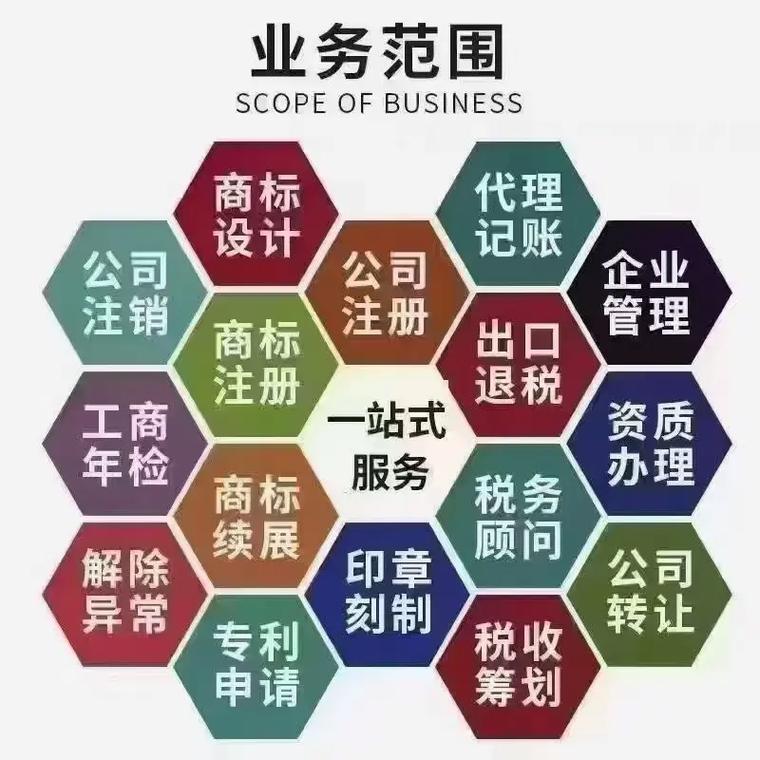 德州代理记账